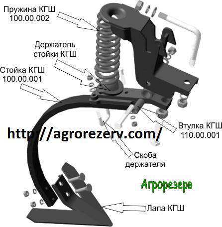 Культиватор четырехрядный КГШ – 4,0; 6,5; 7,0; 7,4; 7,9; 8,4; 9,3; 10,4; 11,0; 12,0
