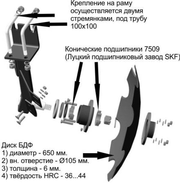 Борона дисковая навесная БДФ- 1,8; 2,1; 2,4; 2,8; 3,1