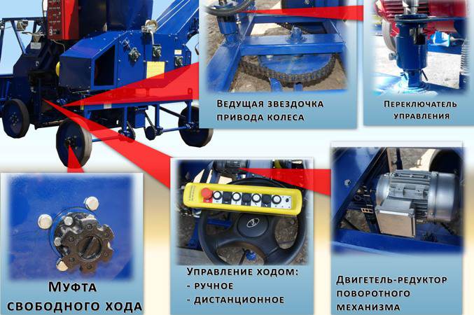 Зернометатель (зернонавантажувач пересувний) ЗЗП-160